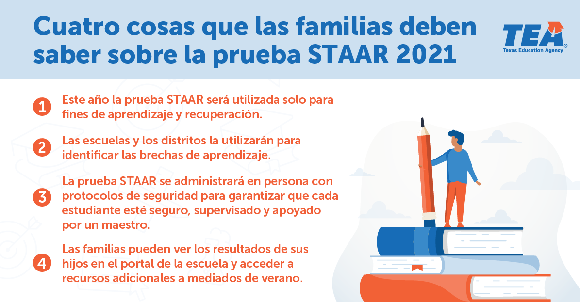 Four Things Families Should Know About STAAR Spanish